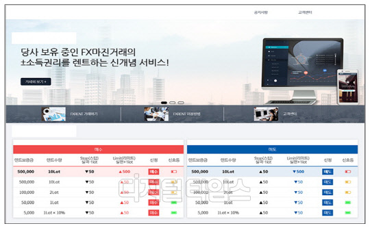 사설 FX마진거래 업체 홈페이지. 금융감독원 제공